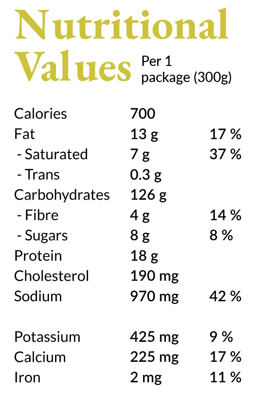 Spinach_Nutritional_Values